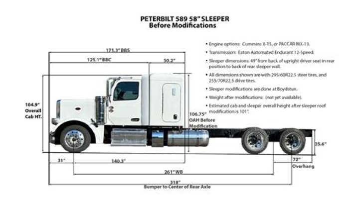 【How-to】How much does a 379 peterbilt weigh