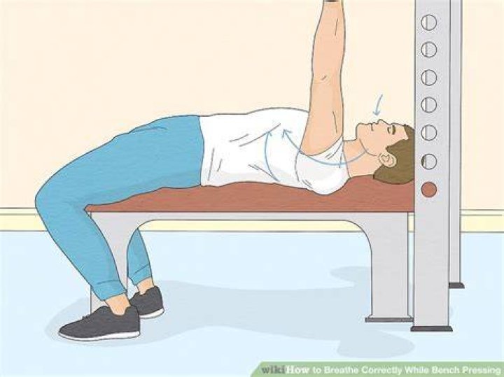 【How-to】How to Breathe Correctly While Bench Pressing