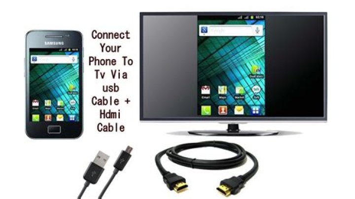 【How-to】How to connect phone to tv with hdmi cord