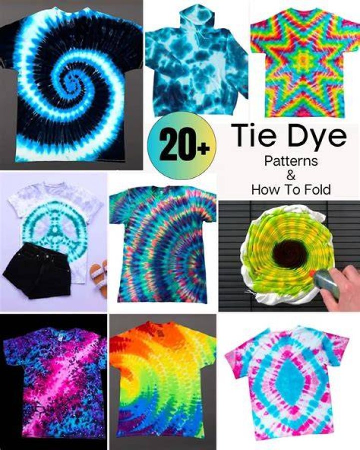 【How-to】How to Dye Rubber - Howto.org