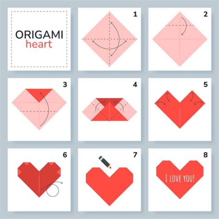 【How-to】How to Make a Heart on Twitter