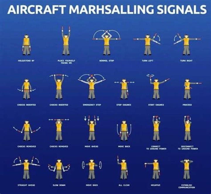【How-to】How to Marshall a Jet