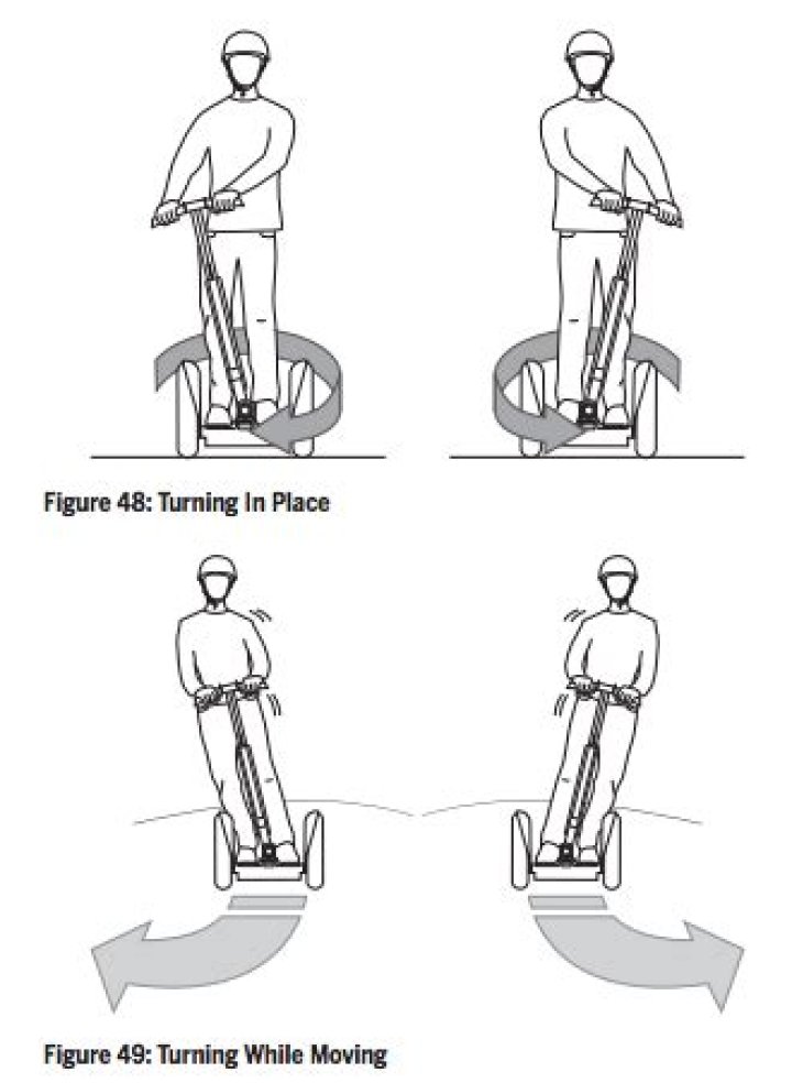 【How-to】How to Operate a Segway