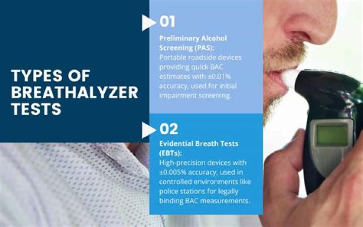 【How-to】How to pass a breathalyzer test
