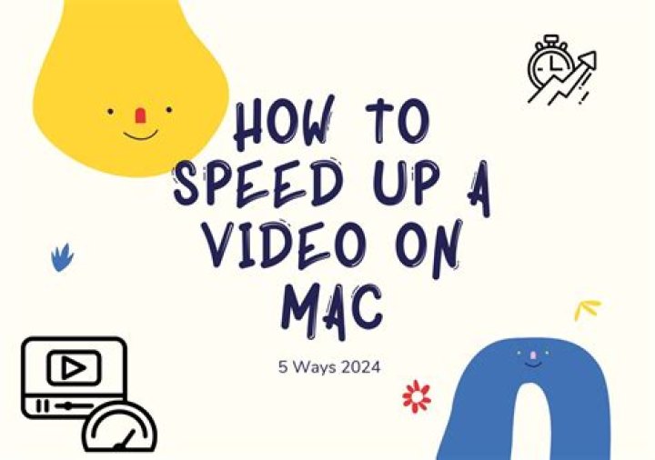 【How-to】How to Speed Up a Video on PC or Mac