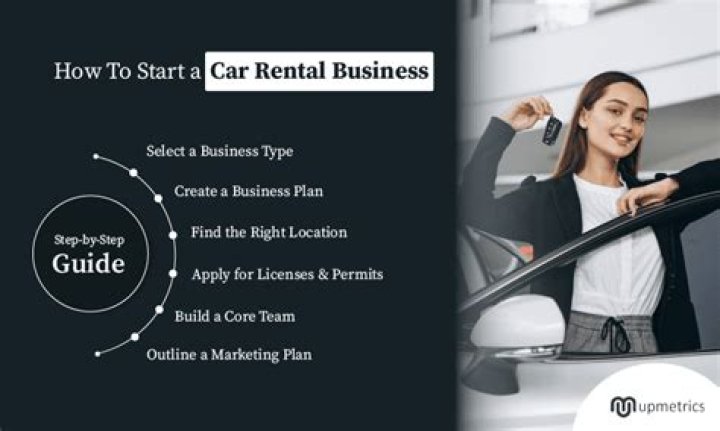 【How-to】How to start a car rental company