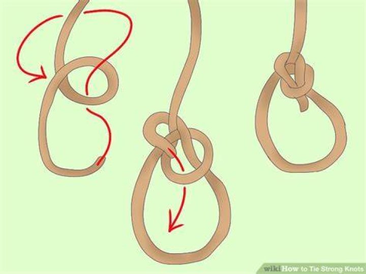 【How-to】How to Tie Strong Knots