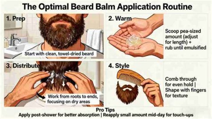 【How-to】How to use beard wax