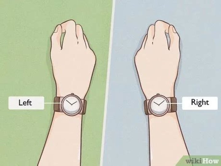 【How-to】How to wear a watch