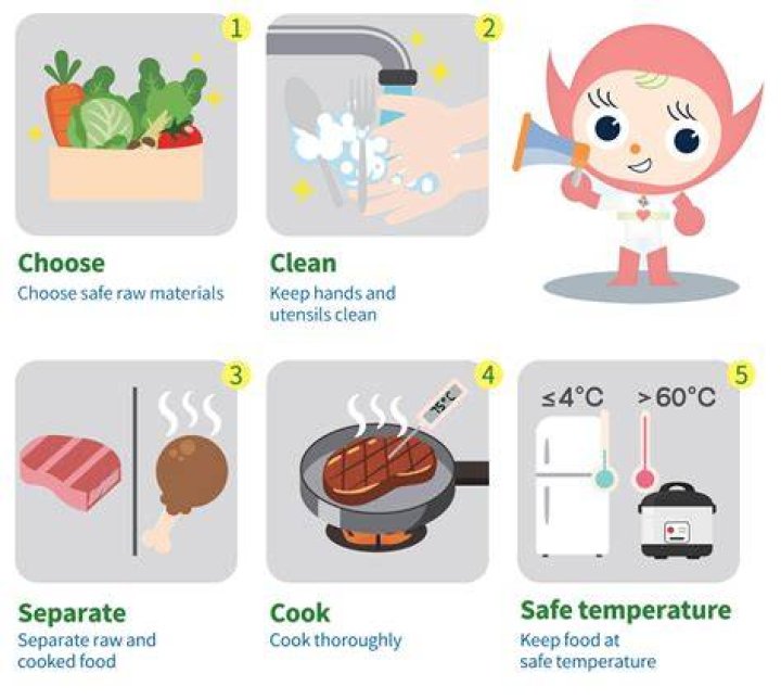 【How-to】Is it safe to eat food left in oven overnight