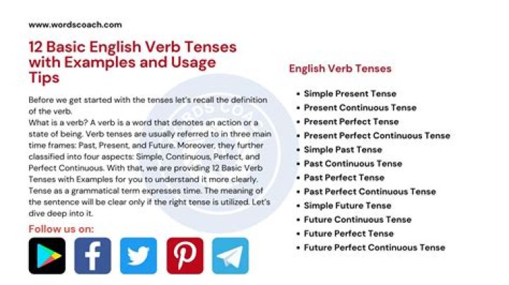 【How-to】Is vez a verb - Howto.org