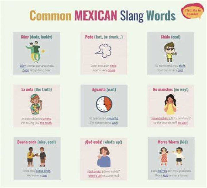 【How-to】Is victor a mexican name