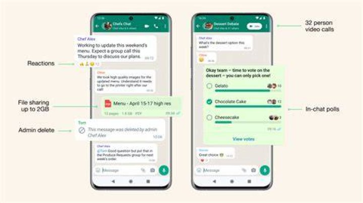 【How-to】Is whatsapp video call allowed in qatar