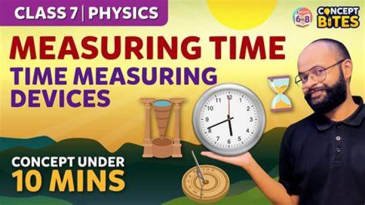 How to measure time with rope?