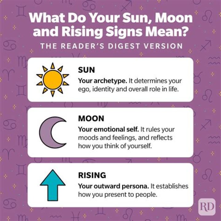 【How-to】Pisces sun sagittarius moon - Howto.org