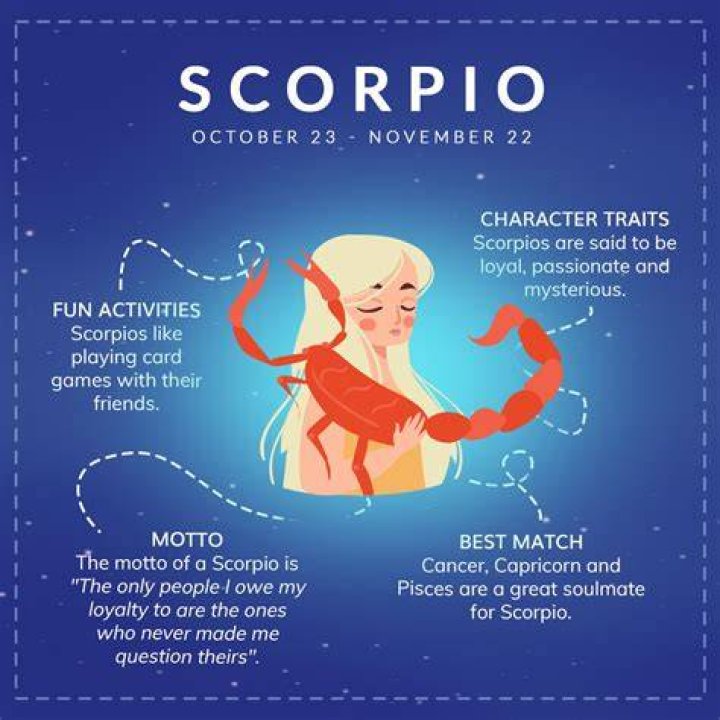 【How-to】Psyche in scorpio - Howto.org