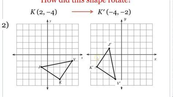 How to rotate a shape on a grid?