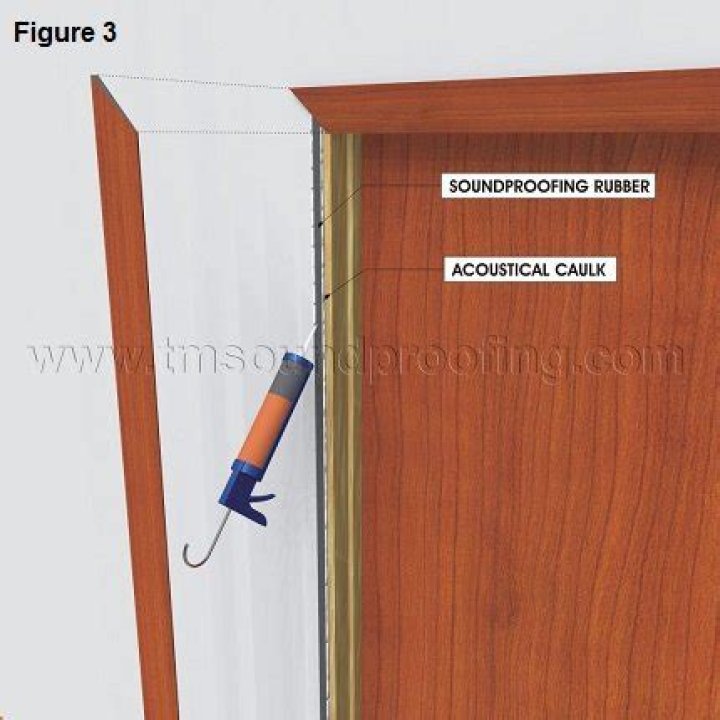 How to Soundproof a Door: Detailed Instructions