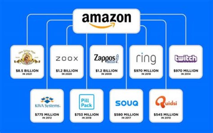 【How-to】What company owns days inn