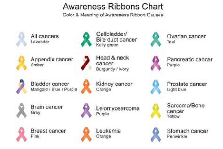 【How-to】What do black ribbons symbolize