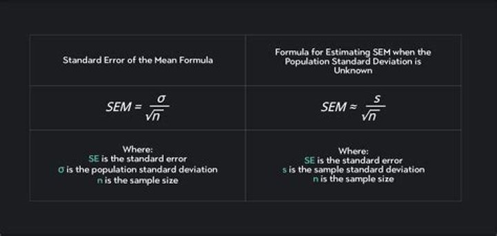 【How-to】What does 2 step mean in cars