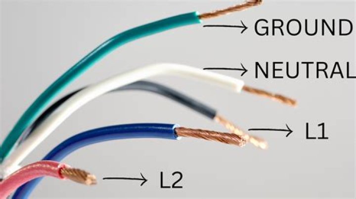 【How-to】What does l4 and l2 mean on a chevy equinox