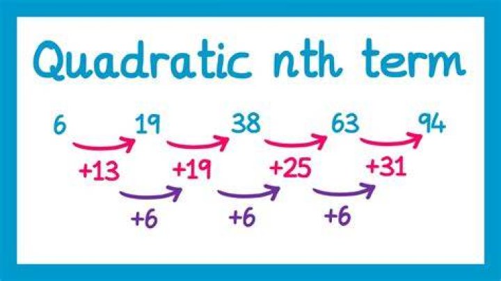 【How-to】What does nth mean - Howto.org