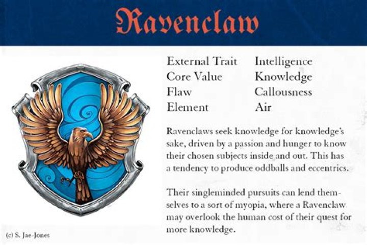 【How-to】What does ravenclaw mean - Howto.org
