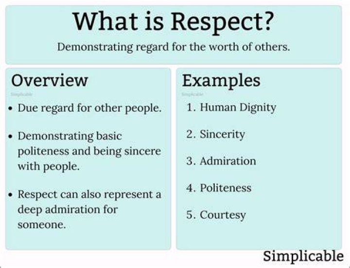 【How-to】What does respectable woman mean