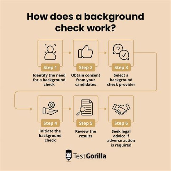 【How-to】What does t mobile look for in a background check