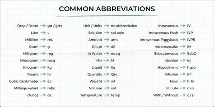 【How-to】What does the abbreviation tlc stand for in chemistry