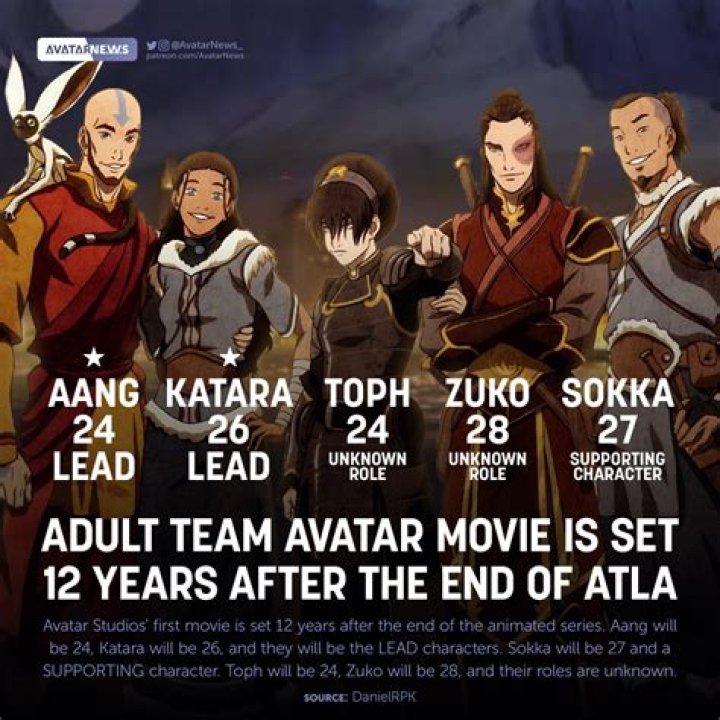 【How-to】What happened to aang in the legend of korra
