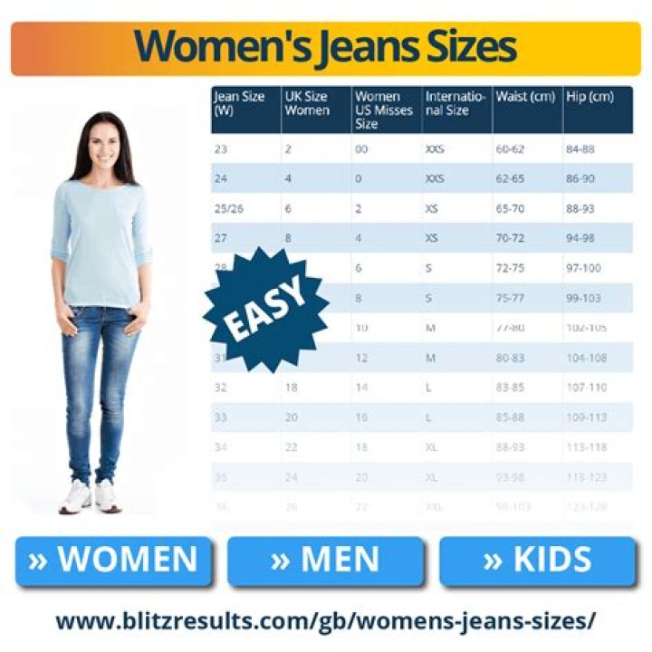 【How-to】What is a size 9 in jeans