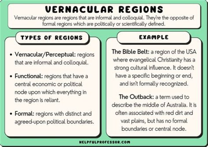 【How-to】What is a vernacular region also known as