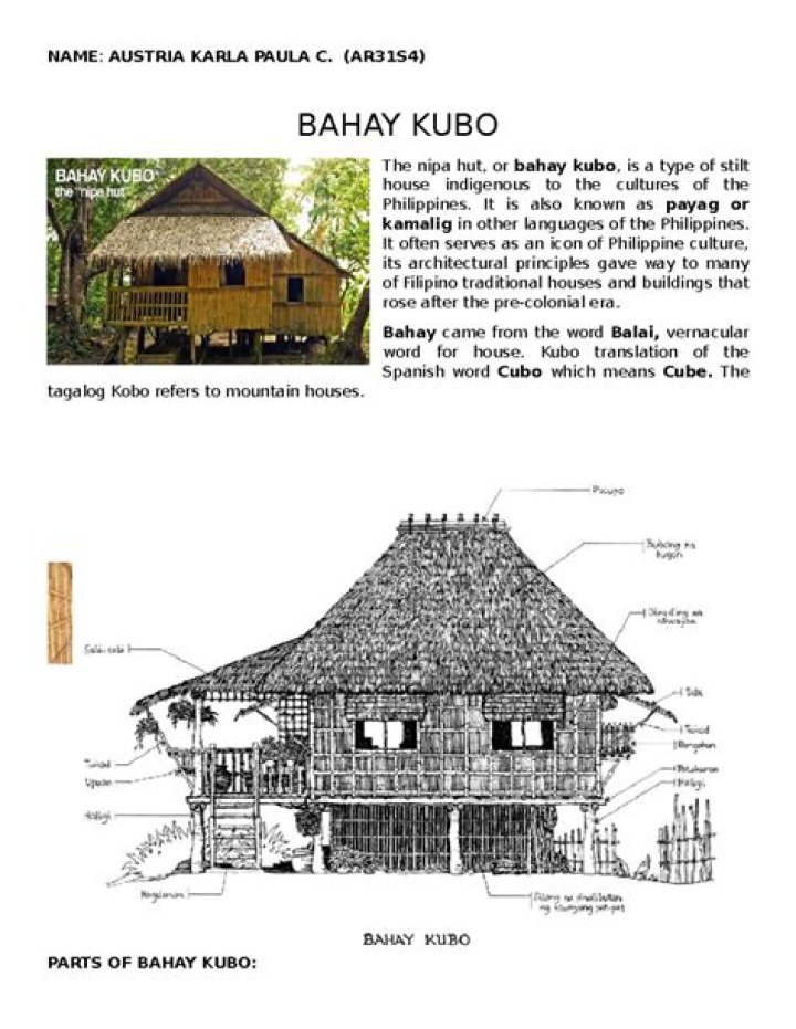 【How-to】What is bahay in english