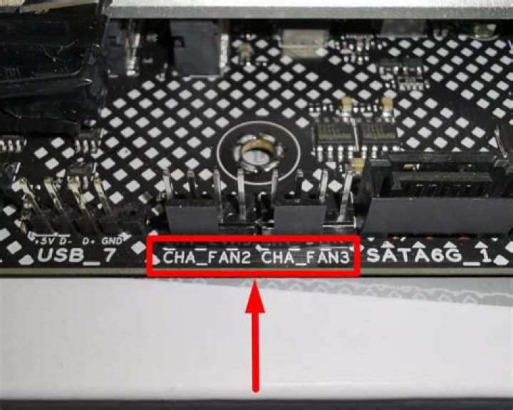 【How-to】What is cha_fan1 - Howto.org