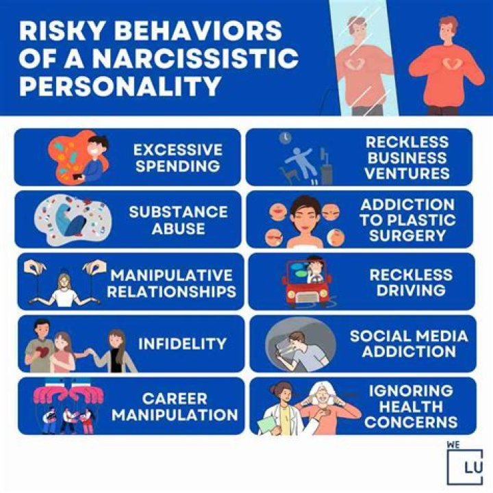 【How-to】What is egotistical behavior - Howto.org