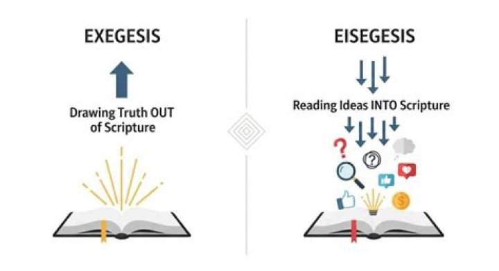 【How-to】What is eisegesis in the bible