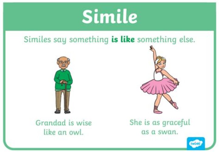 【How-to】What is similar to a simile