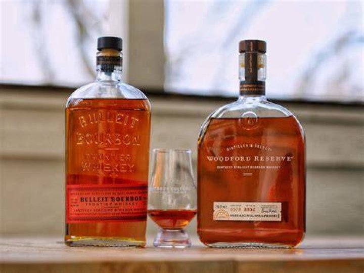 【How-to】What is the best bulleit bourbon