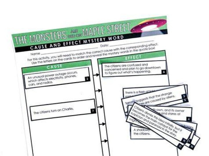 【How-to】What is the message of the monsters are due on maple street