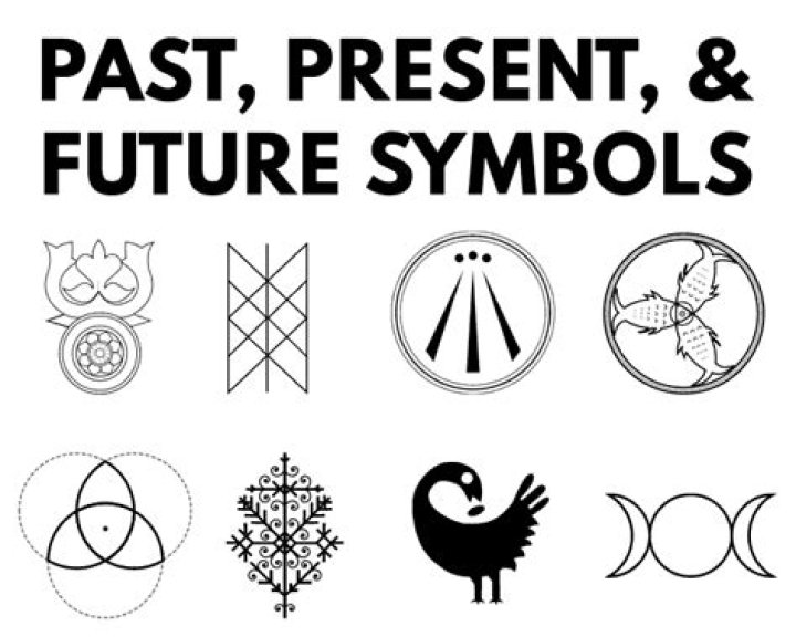 【How-to】What is the symbol of al