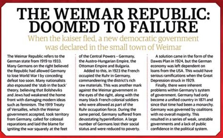 【How-to】What was the weakness of weimar republic