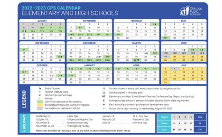 【How-to】When does cps school start