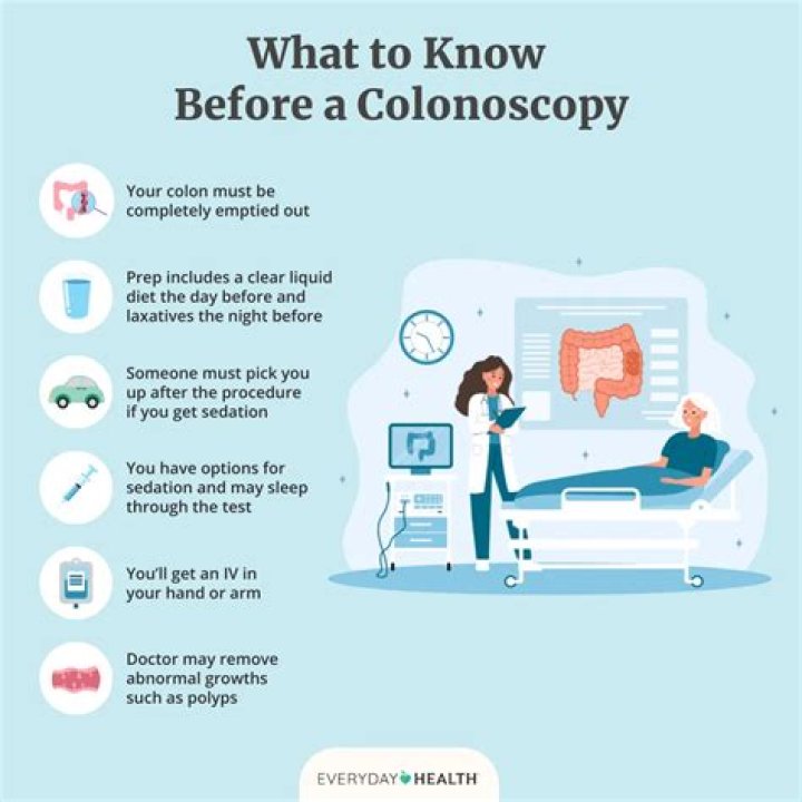 【How-to】When should men get a colonoscopy