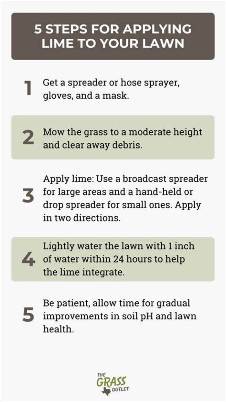 【How-to】When to use lime on lawn