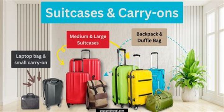 【How-to】Where can i donate suitcases
