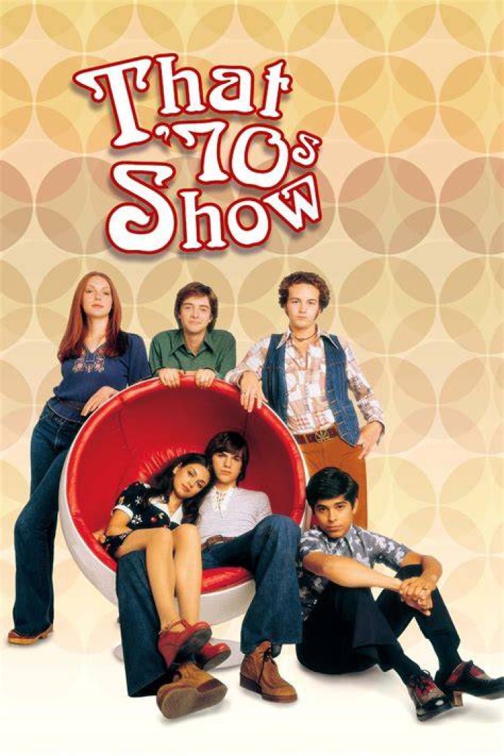 【How-to】Who plays donna in that 70s show