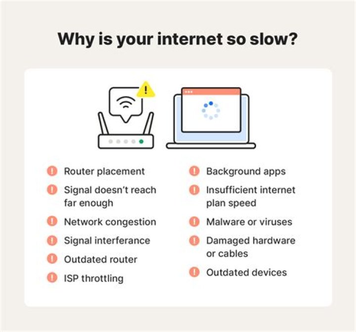 【How-to】Why is wifi so slow