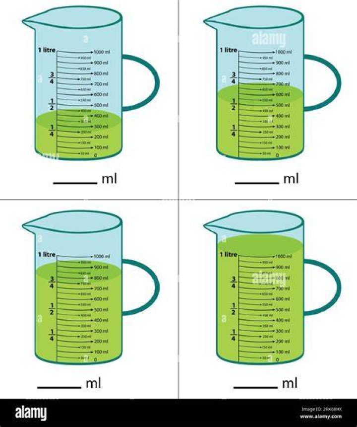 How will you measure exactly 6 liters of water from jugs 12 8 and 5 liters in which the 12 liter jug is full of water?